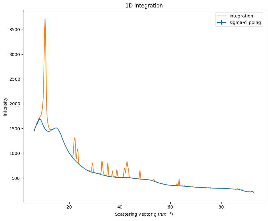 ../../../_images/bf58c9796ff9aaacd35827851982917dcc5a88f01f5065bb2176c8496da875f6.png