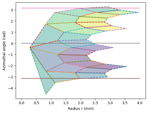 ../../_images/123d5dc61eb40ab2416407b37c89741b6e98cc75e7e17f5e7c6ecb4fdc3e8deb.png