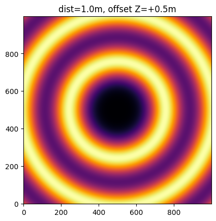 ../../../_images/196622aabb7da66ff6cdbb364bca3b2fad167e2b58cc97bc6d693026bb5598b4.png