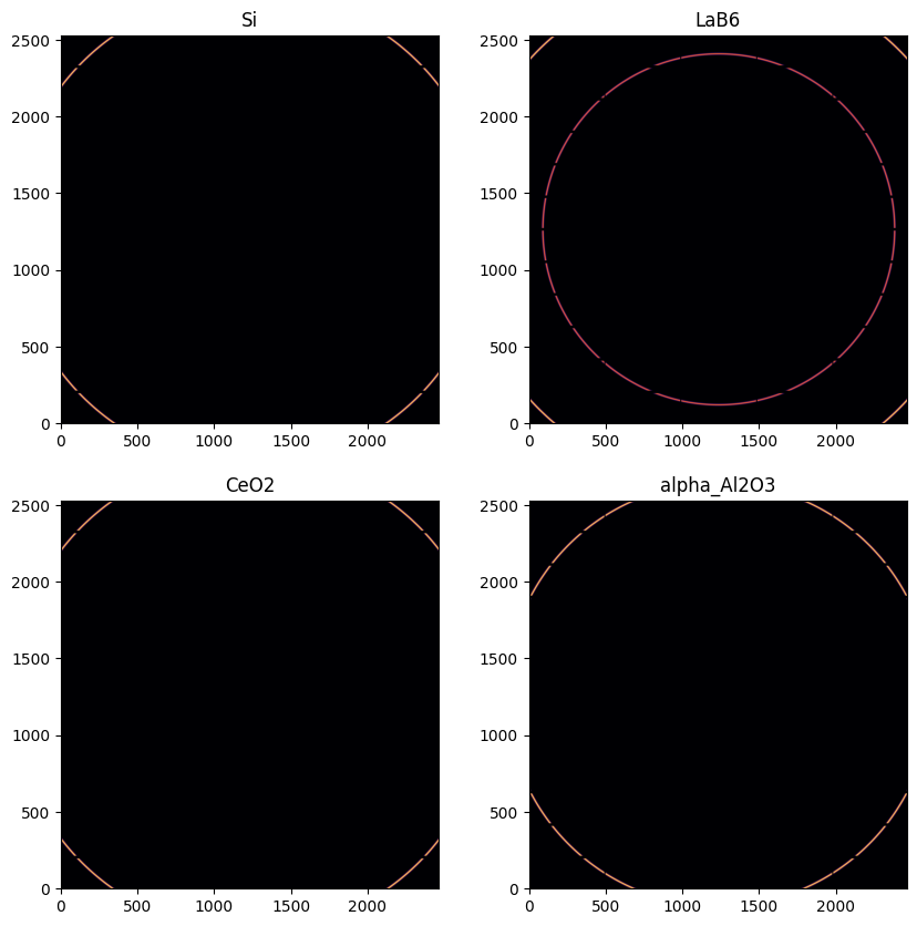 ../../../_images/b33401b76bbc6206ea7c8ec4d462a87f06e5abfc775f70619785b00b1ba60456.png