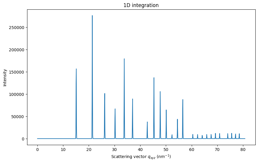 ../../../_images/da02f2903bda2d878d46ae49fa392d9696af9a38851ead59b2ff4e98eb34a29c.png