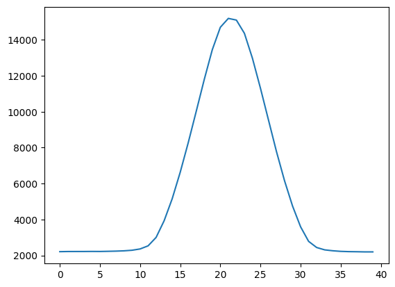 ../../../../_images/ddfdd3e1682399d55c4839af7f82c514a37677c4de068f0e1bd5cfce18db8bda.png
