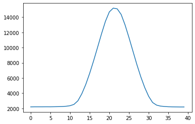 ../../../../_images/usage_tutorial_Detector_CCD_Calibration_CCD_calibration_12_0.png