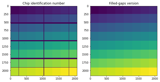 ../../../../_images/usage_tutorial_Detector_Eiger_Calibration_Eiger2-ID11_28_0.png
