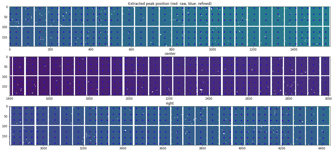 ../../../../_images/usage_tutorial_Detector_Pilatus_Calibration_Pilatus900kw-ID06_27_0.png