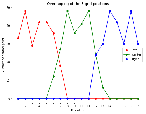 ../../../../_images/usage_tutorial_Detector_Pilatus_Calibration_Pilatus900kw-ID06_30_1.png