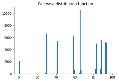 ../../../../_images/usage_tutorial_Detector_Pilatus_Calibration_Pilatus_ID15_28_0.png