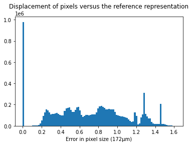 ../../../../_images/usage_tutorial_Detector_Pilatus_Calibration_Pilatus_ID15_52_0.png
