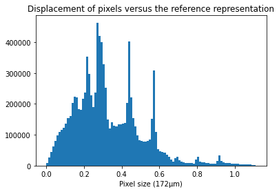 ../../../../_images/usage_tutorial_Detector_Pilatus_Calibration_Pilatus_ID15_55_0.png