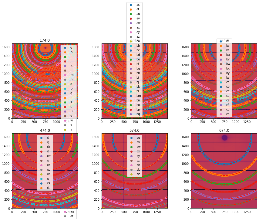 ../../../../_images/usage_tutorial_Goniometer_Fit_wavelength_fit_energy_10_1.png