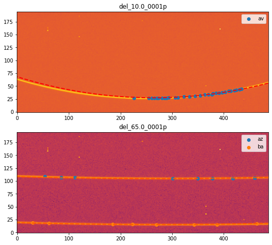 ../../../../_images/usage_tutorial_Goniometer_Rotation-Pilatus100k_Multi120_Pilatus100k_16_1.png