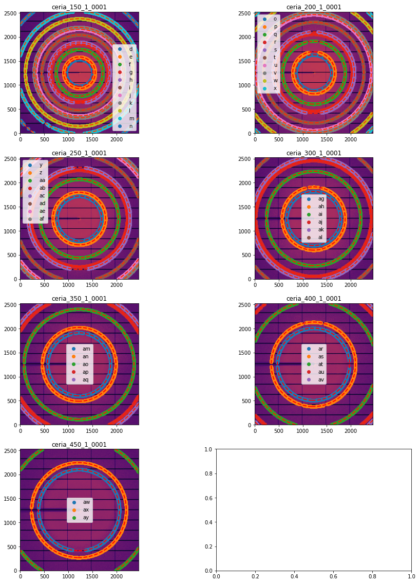 ../../../../_images/usage_tutorial_Goniometer_Translation-Pilatus6M_TTcalibration_19_0.png