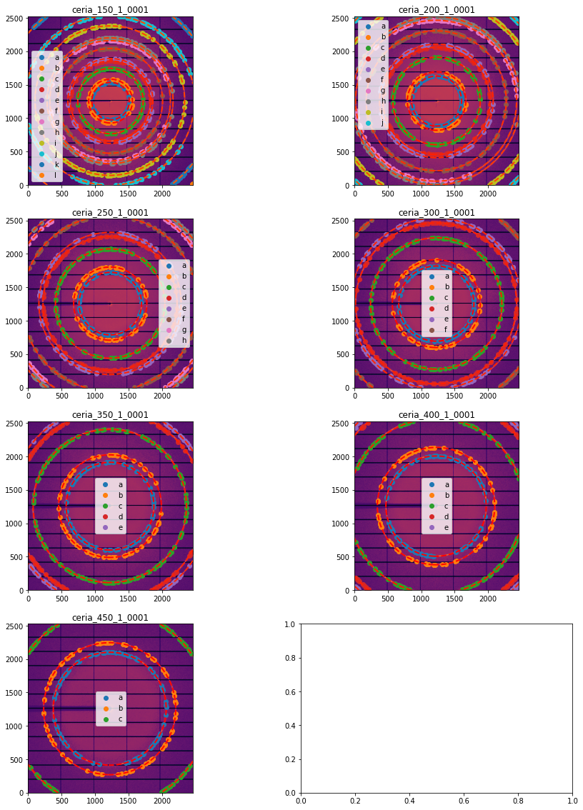 ../../../../_images/usage_tutorial_Goniometer_Translation-Pilatus6M_TTcalibration_9_0.png