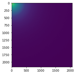 ../../../_images/usage_tutorial_Parallelization_Direct_chunk_read_10_1.png