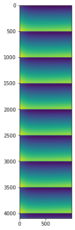 ../../../_images/usage_tutorial_Parallelization_Direct_chunk_read_40_1.png