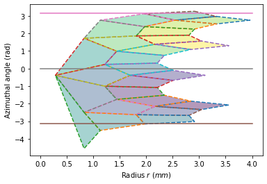 ../../_images/usage_tutorial_PixelSplitting_8_1.png