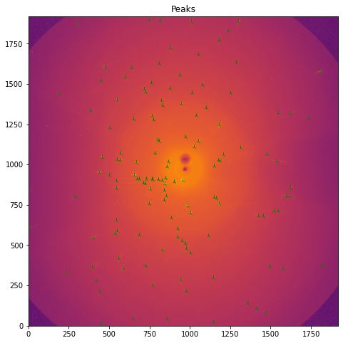 ../../../_images/usage_tutorial_Separation_Laue_12_0.png
