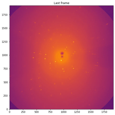 ../../../_images/usage_tutorial_Separation_Laue_5_1.png