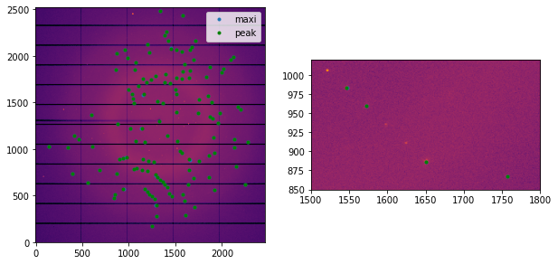 ../../../_images/usage_tutorial_Separation_Peakfinder8_16_0.png