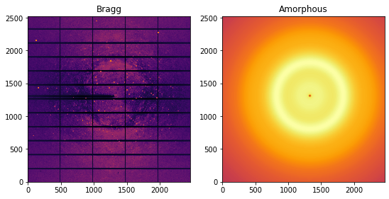 ../../../_images/usage_tutorial_Separation_Separate_14_0.png