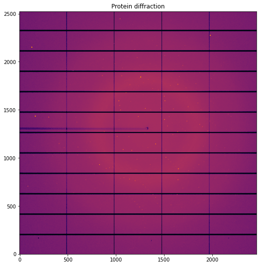 ../../../_images/usage_tutorial_Separation_Separate_4_0.png
