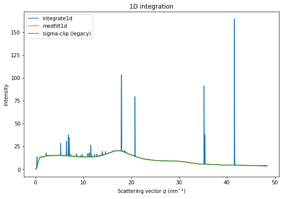 ../../../_images/usage_tutorial_Separation_Separate_8_2.png