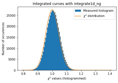 ../../../_images/usage_tutorial_Variance_Variance_34_0.png
